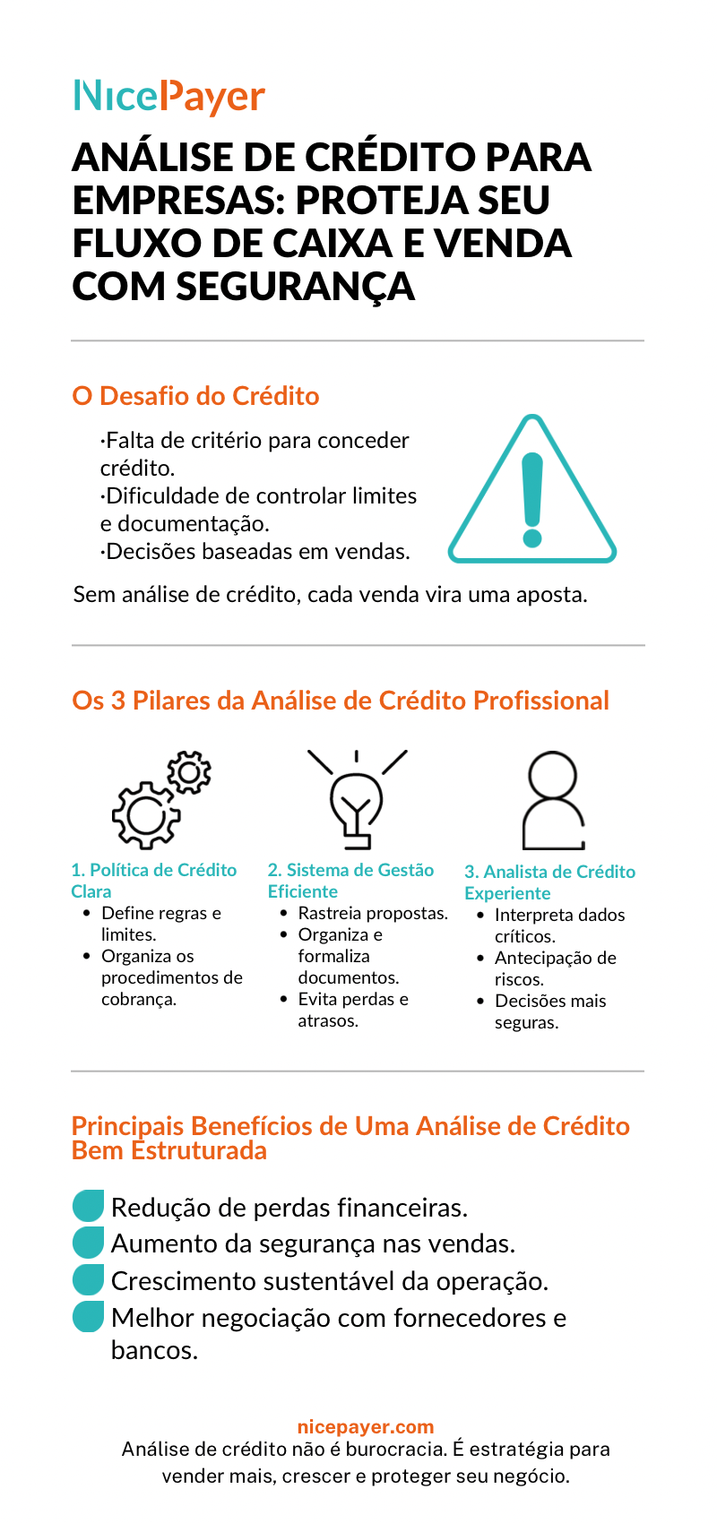 O que é Análise de Crédito?
